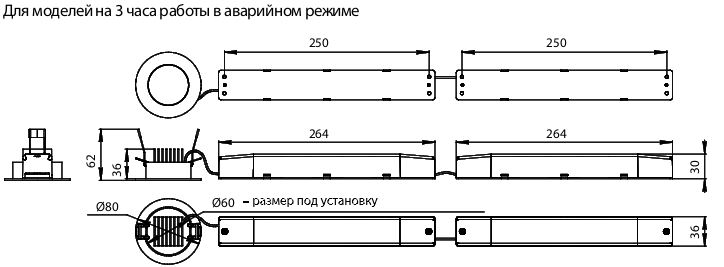 �������. �����